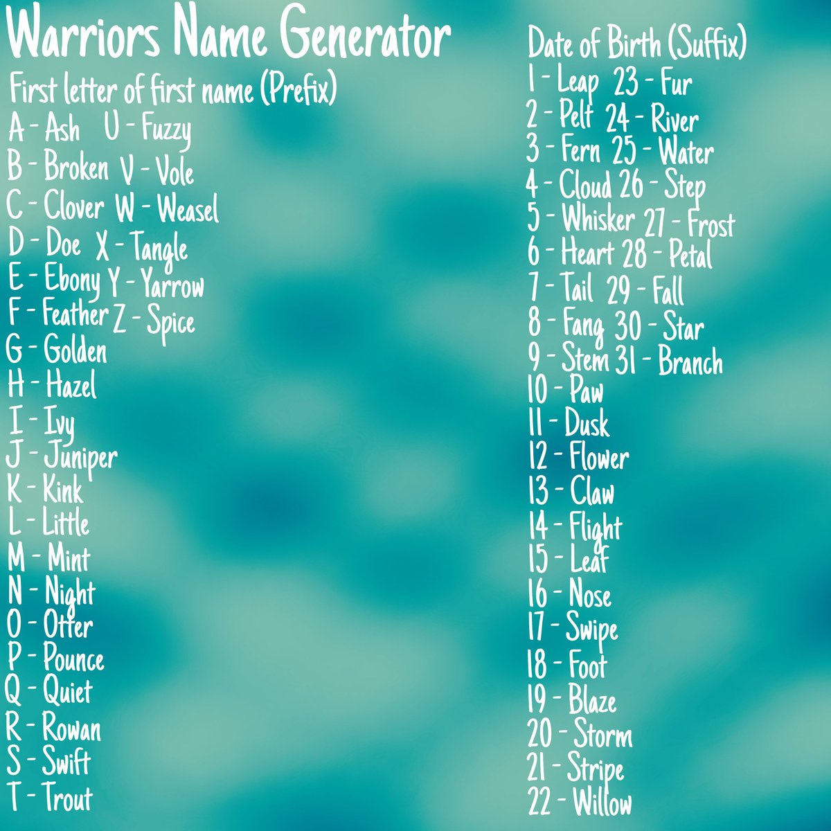 Warrior Cat Name Generators Offer Unique Names and Character Profiles