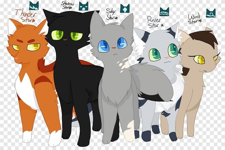 Warrior Cat Personality & Role Generators Uncover Your Feline Destiny